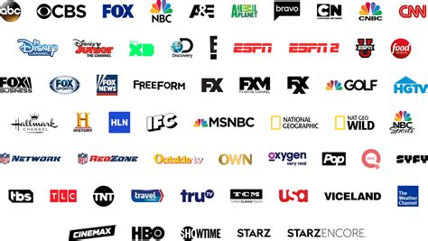 cheap tv channels